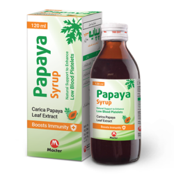 Papaya Syrup